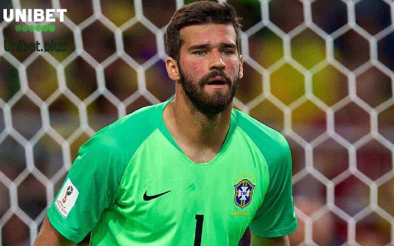 Carreira de Alisson Becker