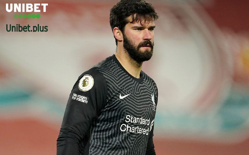 Carreira de Alisson Becker